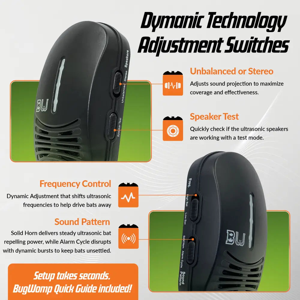 BugWomp BEU Bat Expulsion Unit - Dynamic Ultrasonic Bat Repellent (Mid